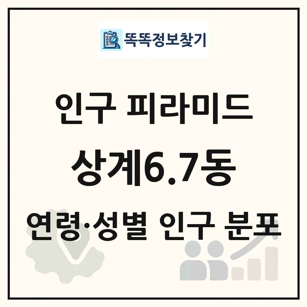 상계6.7동 인구 피라미드 링크 그림